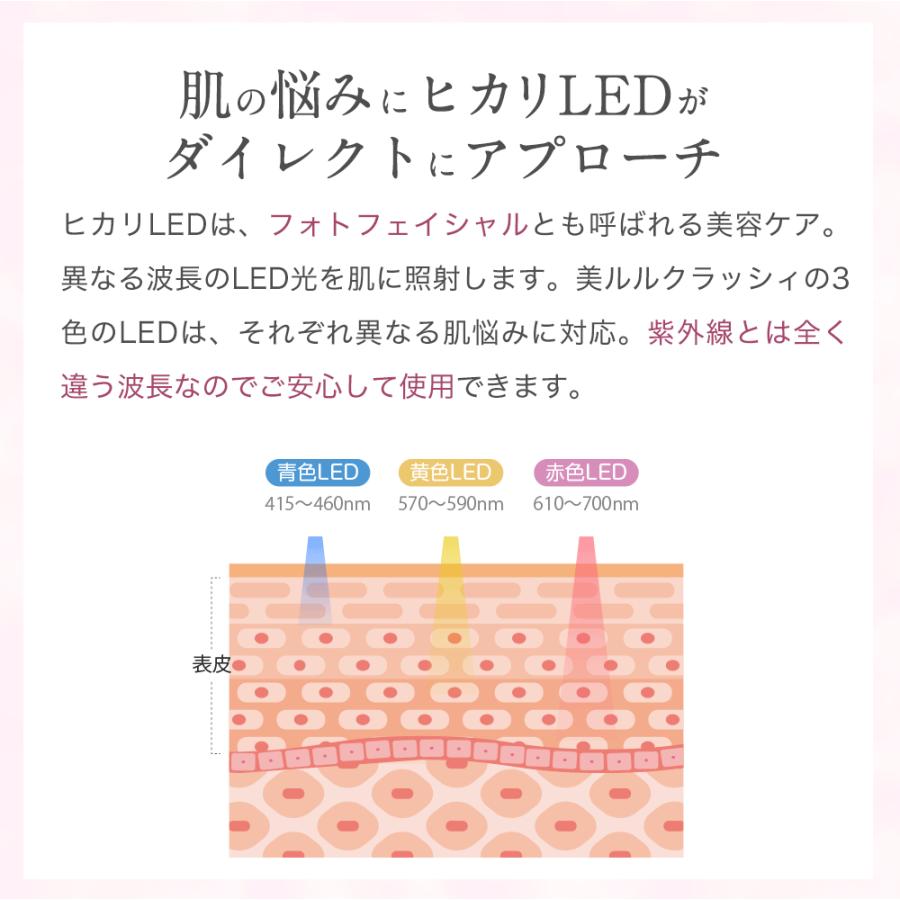 belulu 美顔器 毛穴ケア 美容家電 クレンジング【美ルル NEWクラッシィ