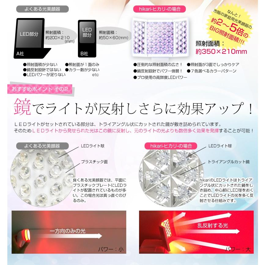 belulu 美顔器 シミ取り トータルケア 光美容器 赤色LED【美ルル belulu 美顔器 シミ取り トータルケア 光美容器 赤色LED【美ルル