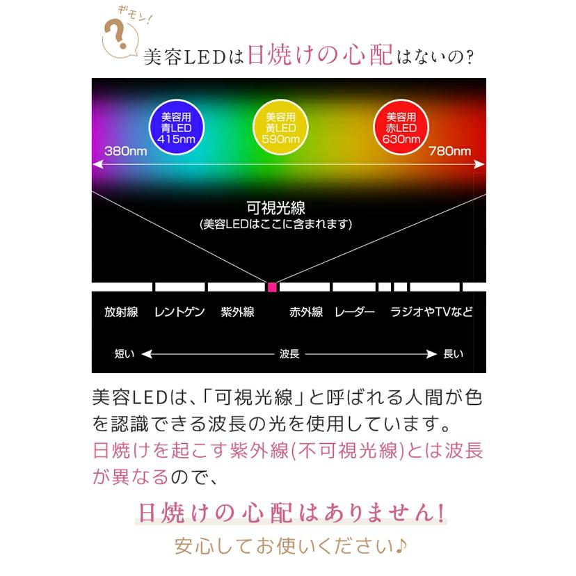 belulu 美顔器 毛穴ケア バレンタイン 美容家電 【ハローキティ&美ルル