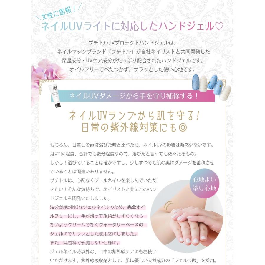 ハンドジェル Uv プチトル Uvプロテクトガード Petitor Uvprotect Guard Hand Gel オイルフリー ジェルネイル 無香料 Handgel 美容家電 ネイル用品の綺麗堂 通販 Yahoo ショッピング