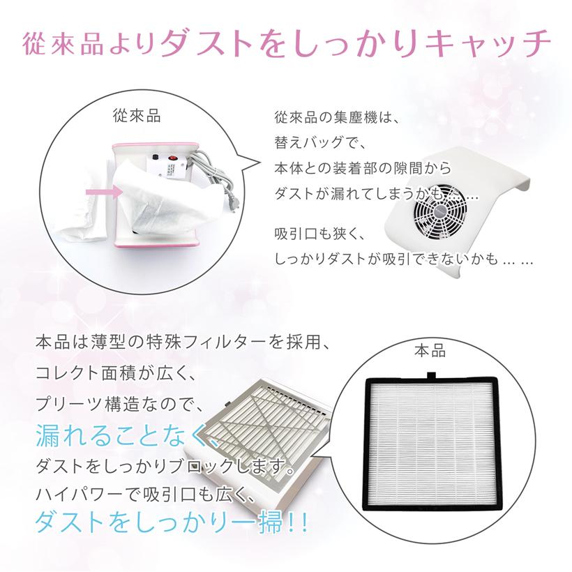 Petitor ネイル集塵機 ネイルケア 静音設計 パワフル【Petitor Petitor ネイル集塵機 ネイルケア 静音設計 パワフル【Petitor