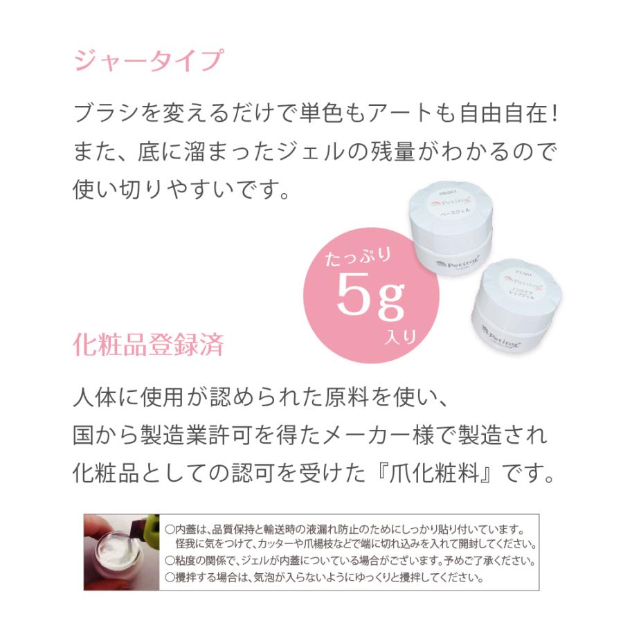 Petitor ジェルネイル 【NEWベース&ノンワイプトップ】 ジェルセット