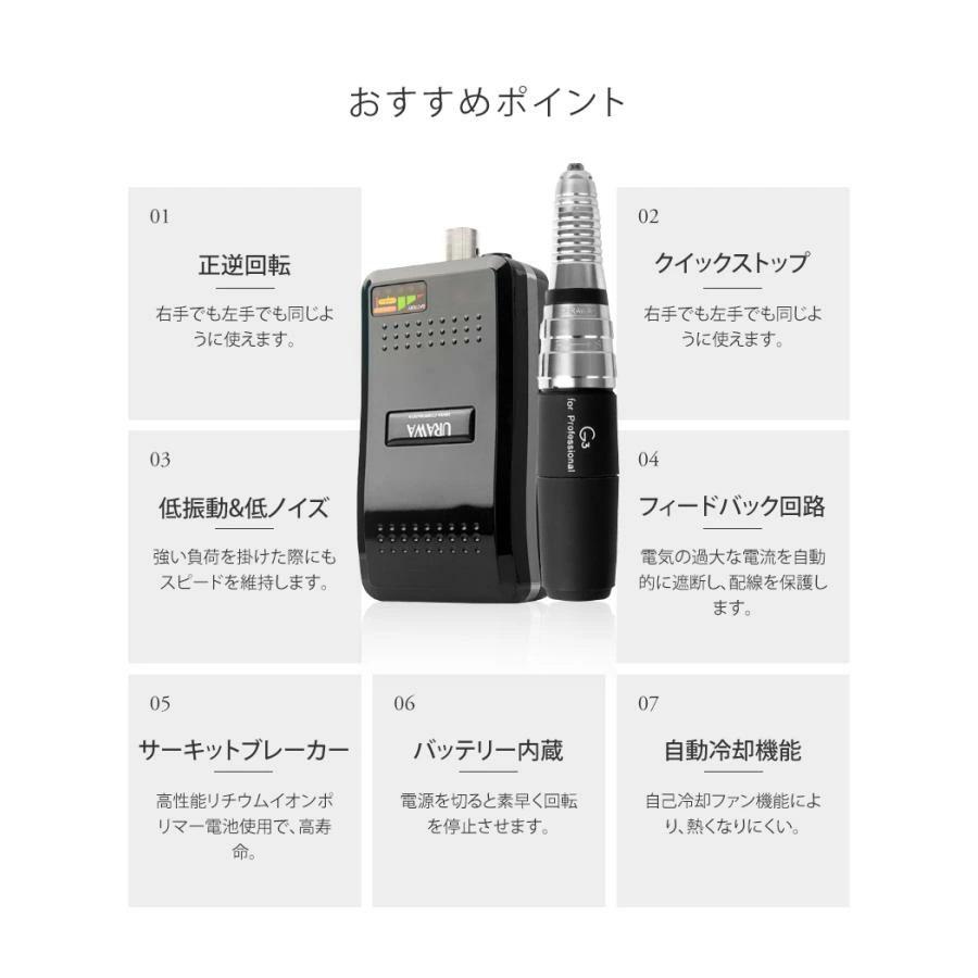 ネイルマシン ジェルネイル オフ マシーン【ウラワG3 URAWA正規 ネイルマシン ジェルネイル オフ マシーン【ウラワG3 URAWA正規