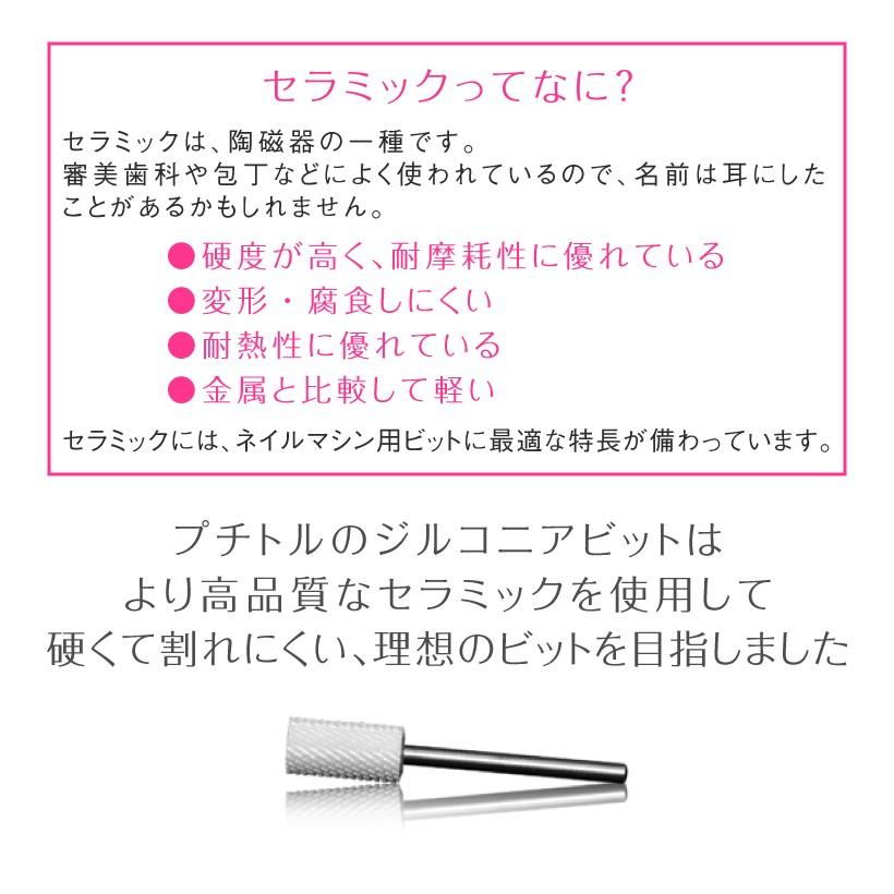 Petitor ネイルマシン用 耐熱性バツグン ネイルケア Petitor ネイルマシン用 耐熱性バツグン ネイルケア