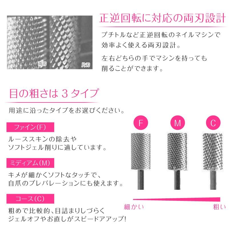 Petitor ネイルマシン用 アタッチメント ネイルビット 超硬