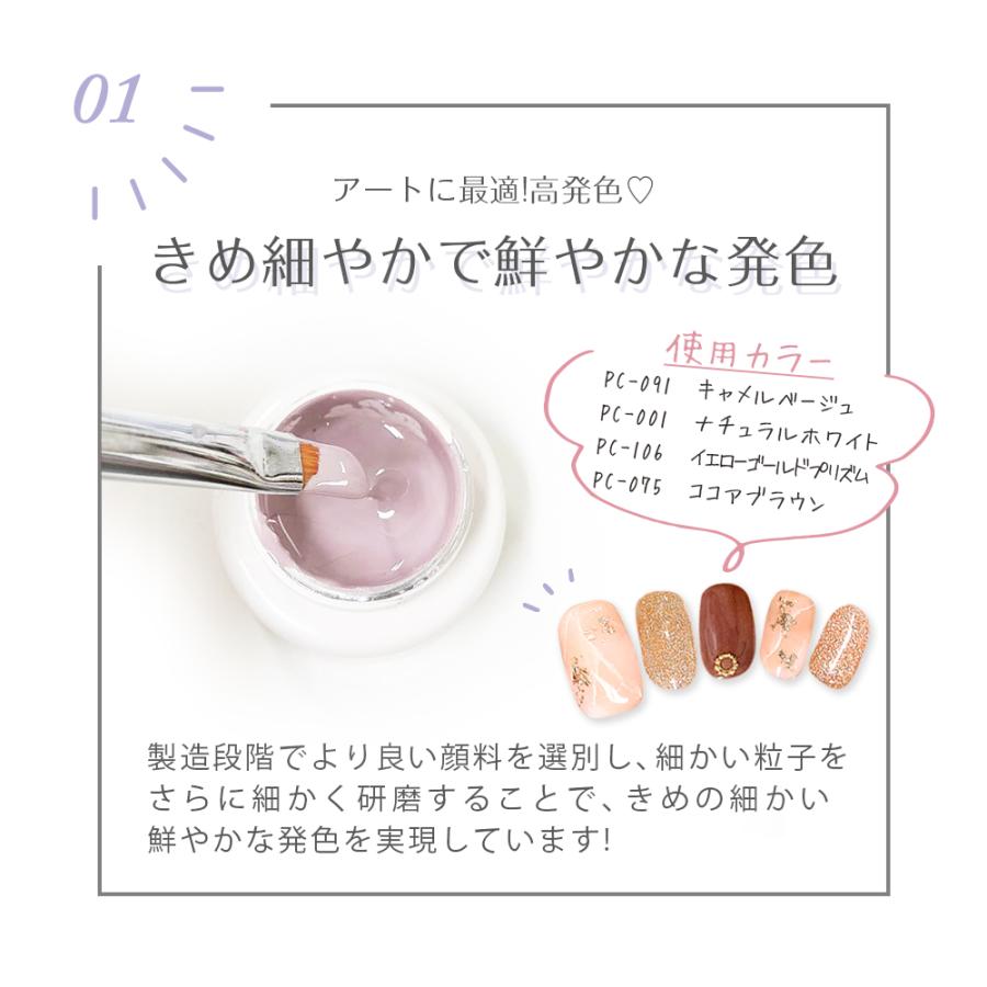 Petitor ジェルネイル カラージェル 全128色 5g セルフネイル