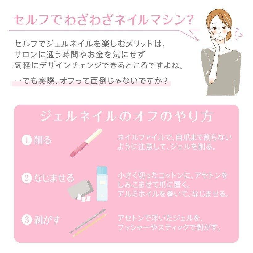 ネイル用品一式 Amazon | プチトル ジェルネイルキット 120点 スターターキット