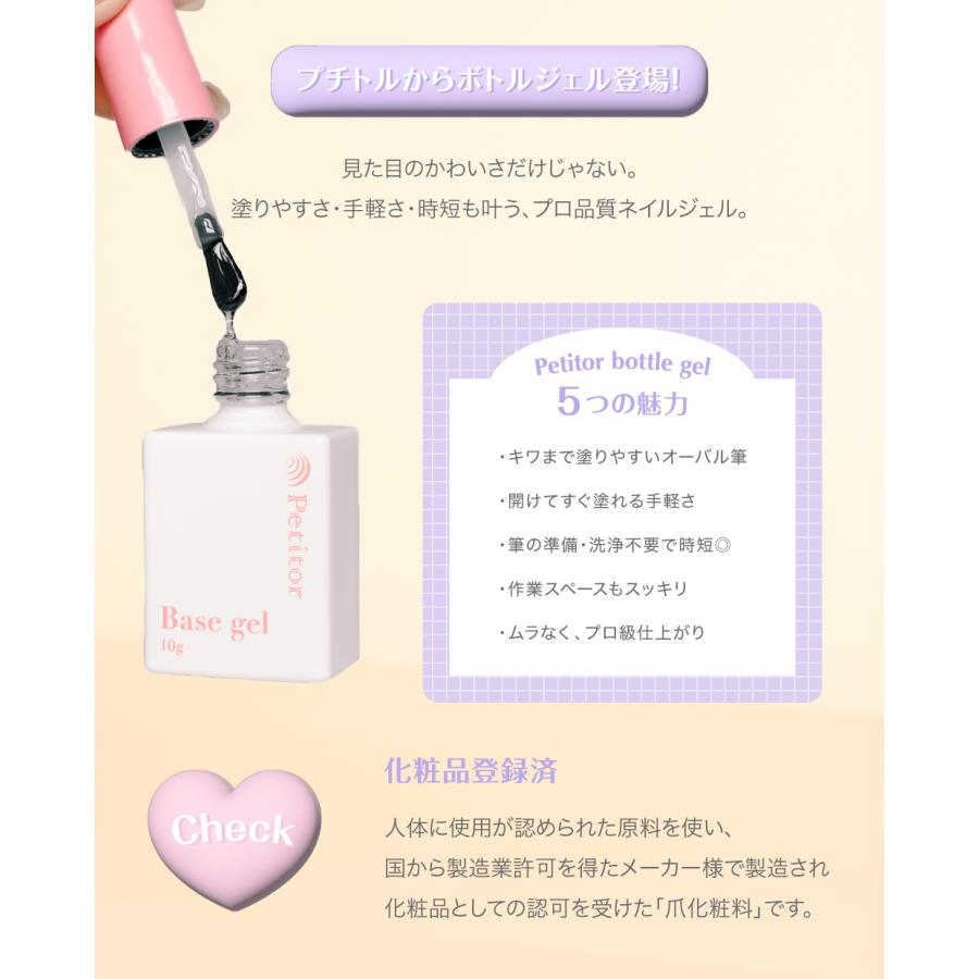 Petitor ボトルジェル ベースジェル トップジェル ノンワイプ