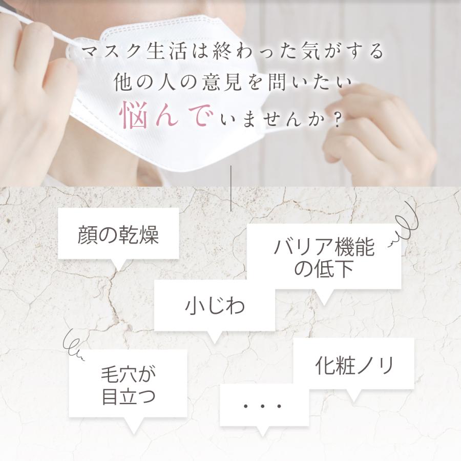 belulu スチーマー フェイススチーマー バレンタイン 美顔器【美