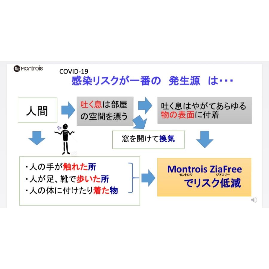 モントロア MT-01 ジアフリー 次亜塩素酸ガス発生器 除菌消臭器 除菌 別売