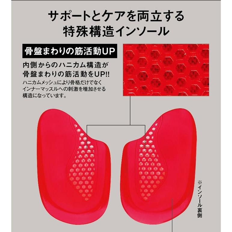 Kinkatsu脚腰エクサインソール 腰痛 腰痛対策 骨盤 骨盤まわり ｏ脚 ゆがみ 運動不足 筋肉 鍛える 筋力ｕｐ インナーマッスル インソール 伸びる エクササ Ku5 Soru きれいになーれ 通販 Yahoo ショッピング