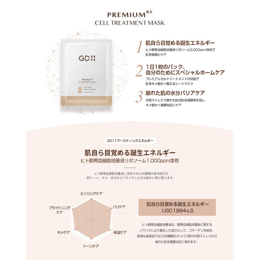GD11 プレミアム バランシングトナー Amazon | GD11 プレミアムRXバランシング トナー(130ml) | GD11