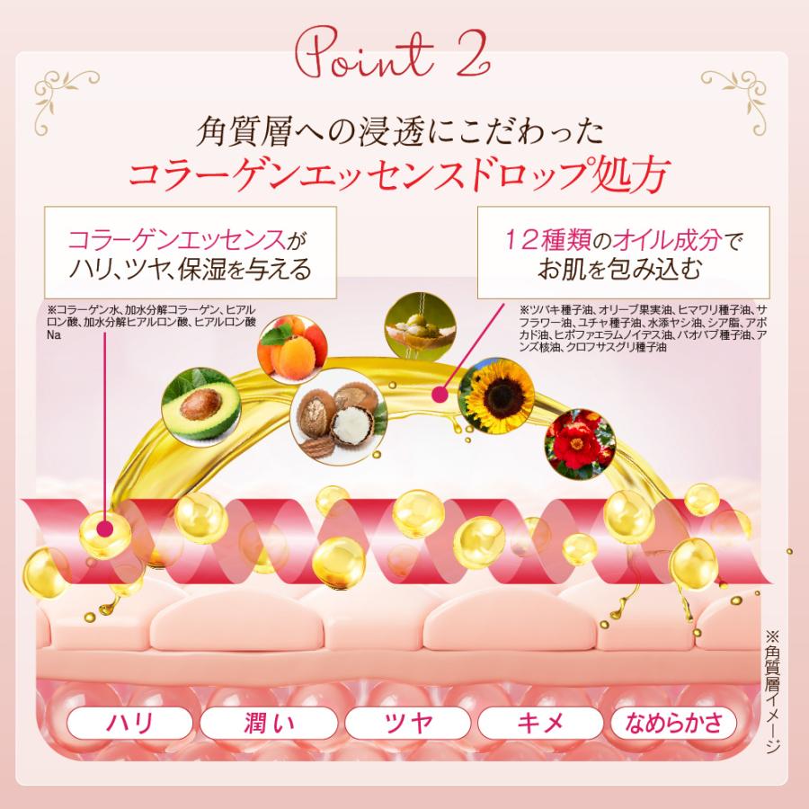 サントノレ29 ボディバーム（フレッシュローズの香り）全身用 フランス