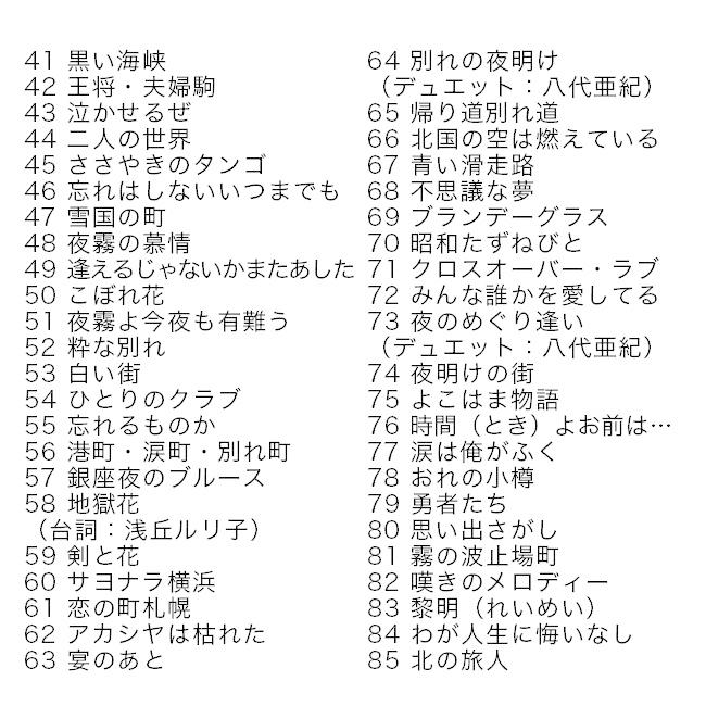 Aiwa 裕次郎名曲プレーヤー レトロホーン 石原裕次郎 Cd ベスト 名曲 音楽プレーヤー 音楽プレイヤー 001 キレイスポット 通販 Yahoo ショッピング