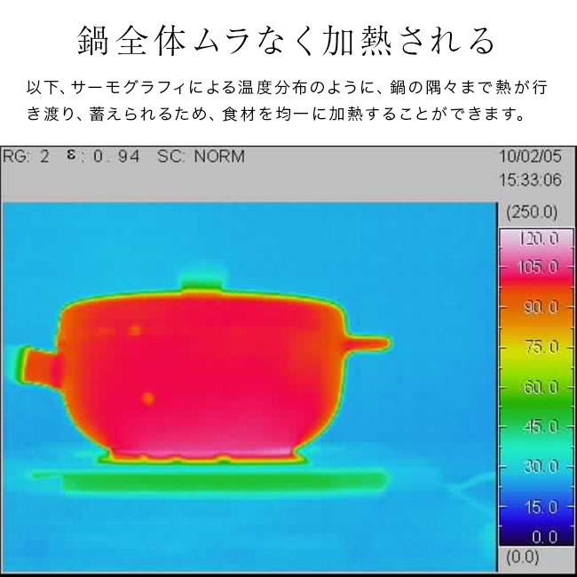 味わい鍋 両手 22cm 3.2L(鍋 両手鍋 蓋付き 無水鍋 日本製 こびりつかない くっつかない 軽い 3人用 4人用 ガス火) 1-2Wの画像