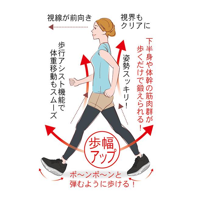 Activital アクティバイタル フットジムニット(歩くだけ 体幹 ダイエット スニーカー レディース ウォーキングシューズ) 即納 |  | 04
