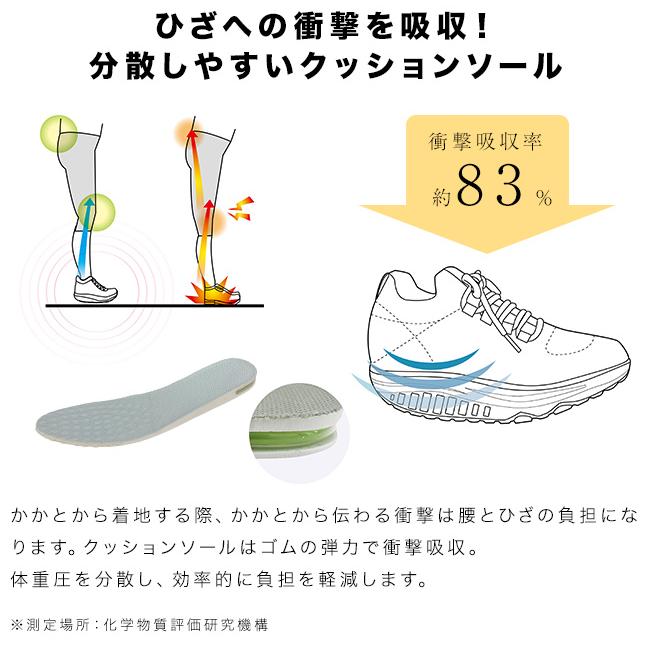 Activital アクティバイタル フットジムニット(歩くだけ 体幹 ダイエット スニーカー レディース ウォーキングシューズ) 即納 |  | 05