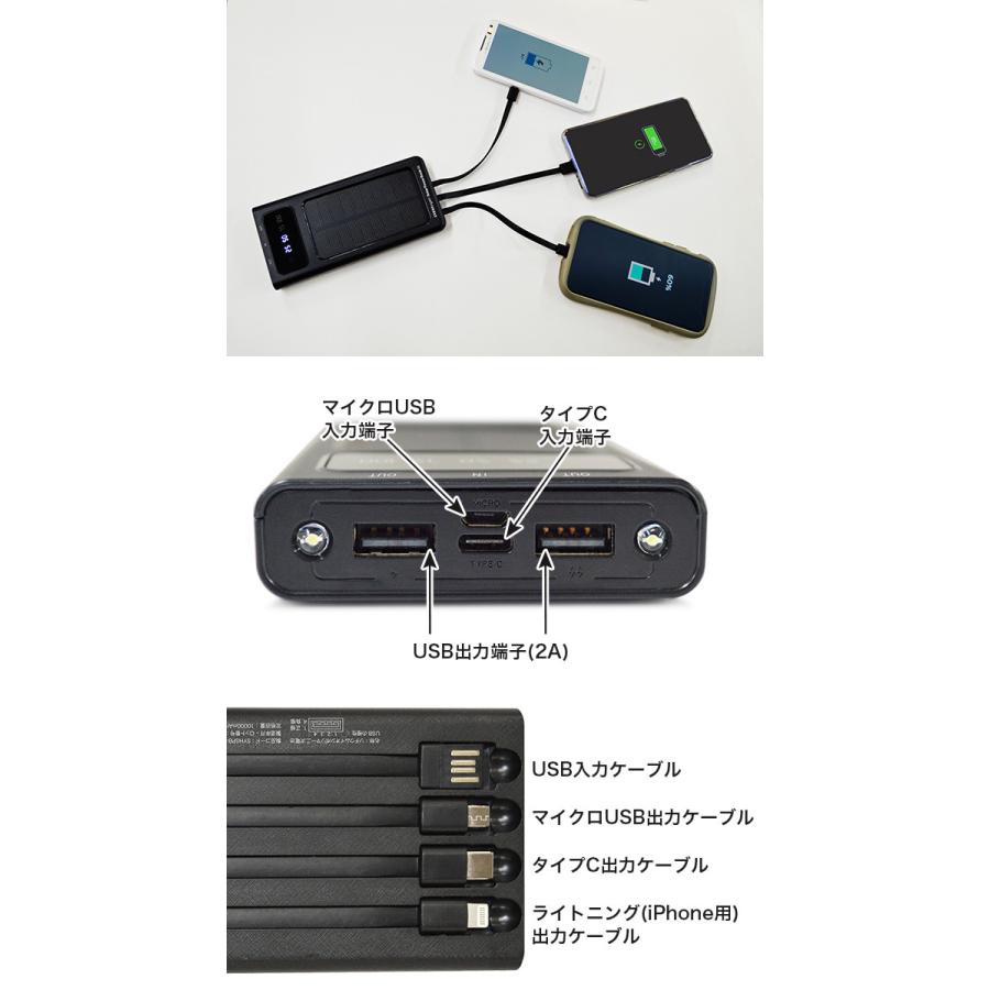 エバーブライト ソーラーパワーバンク IIIZ(10000mAh 1万mAh 充電器