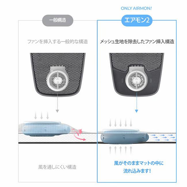 エアモン2 プレミアム(ベビーカーシート 夏 ファン付き ベビー クールシート 扇風機 ファンシート 赤ちゃん) メーカー直送_5