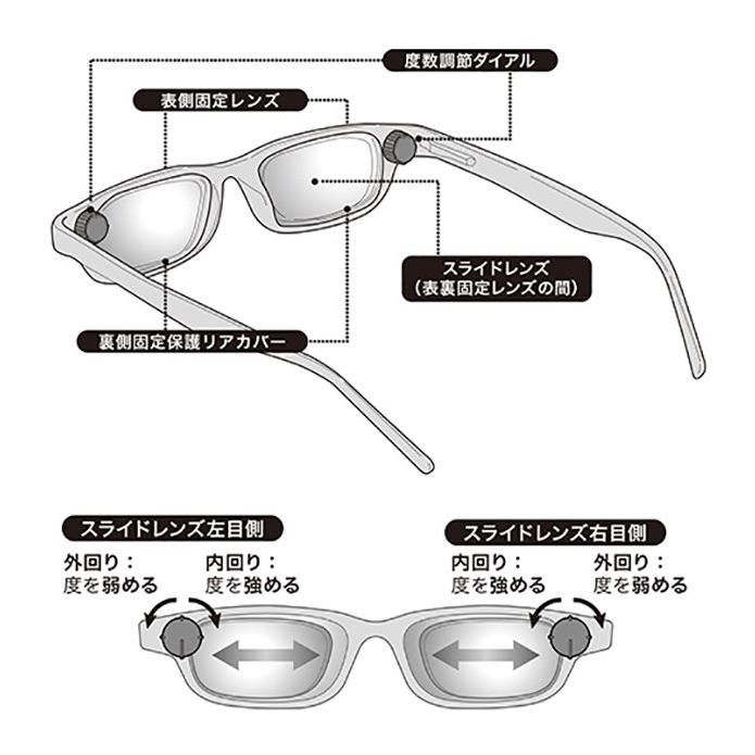 アイジャスターズ 度数可変シニアグラス これ1本 オックスブリッジ 老眼鏡 0 4 5 0 めがね 眼鏡 メガネ 度数変更 夕方 ギフト対応無料 Ai597 キレイスポット 通販 Yahoo ショッピング