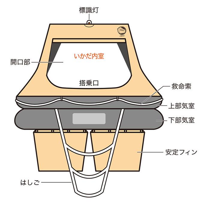 24時間以内発送　ボックストッパー　霊気走波　未開封6パック 24時間以内発送 ボックストッパー 霊気走波 未開封6パック 24