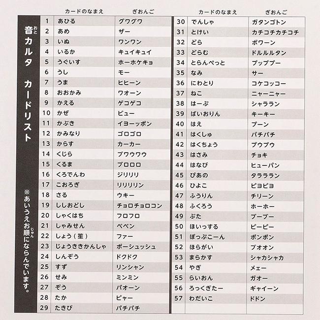 音カルタ(音が鳴るおもちゃ かるた こども 3歳 以上 幼児 向け 男の子