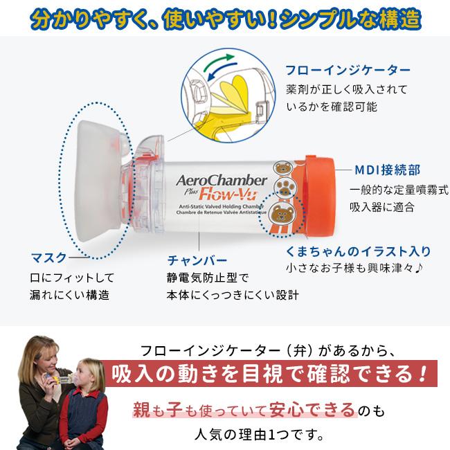 エアロチャンバー・プラス 静電気防止タイプ マスク付き乳児用(0〜18