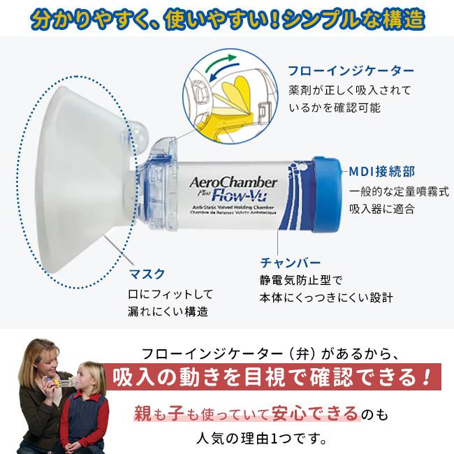 エアロチャンバー・プラス 静電気防止タイプ マスク付き大人用(5才