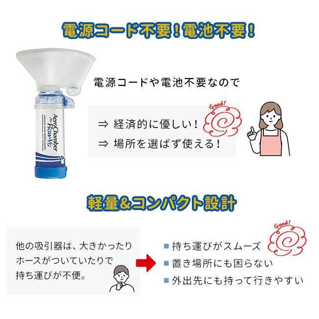 エアロチャンバー・プラス 静電気防止タイプ マスク付き大人用(5才