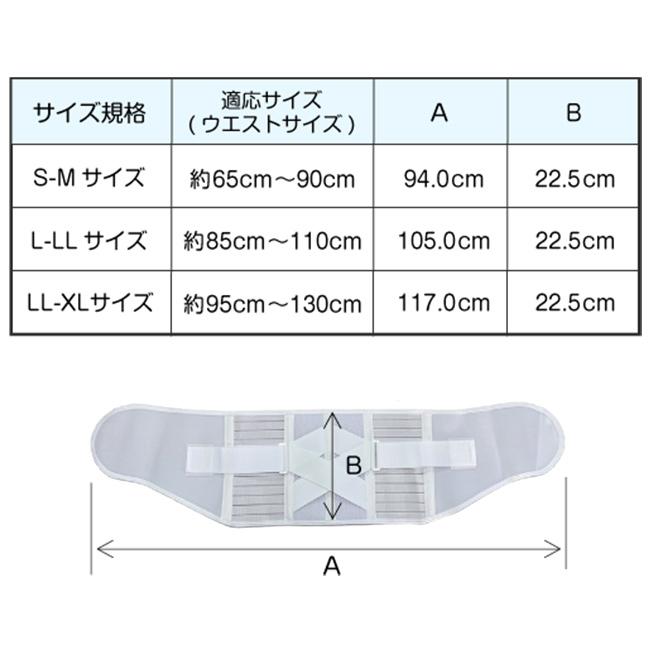 白十字 FC腰ガードコルセット(腰コルセット 高齢者 腰 コルセット