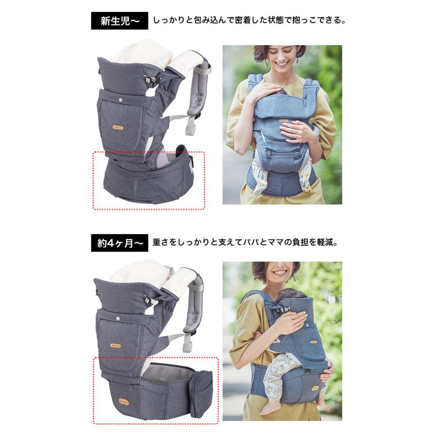 Belk S ベルクエス ファーストセット 赤ちゃん ベビー 新生児 抱っこ 紐 肩掛け 肩ベルト ヒップシート対面 縦抱き 抱っこ紐 おんぶ紐 カラー デニム