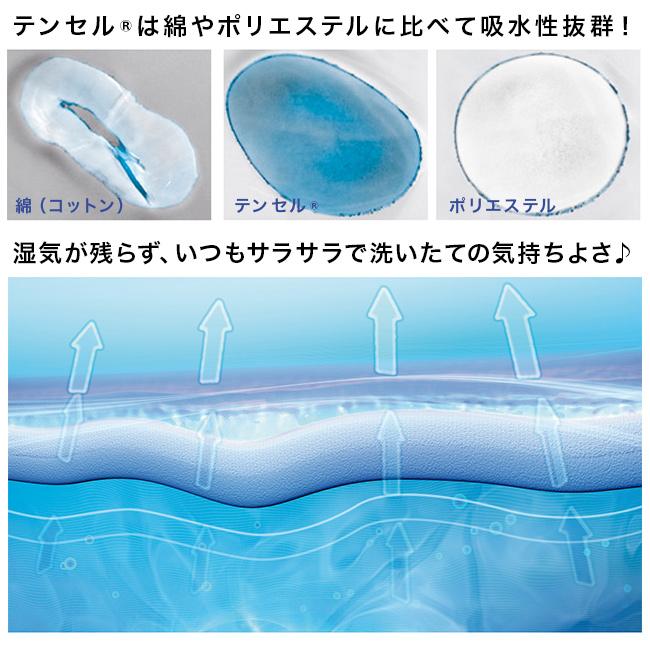 B-Sensible ボックスシーツ シングルベッドサイズ 200×100cm(防水シーツ シングル ボックス おねしょ おねしょシーツ)の画像