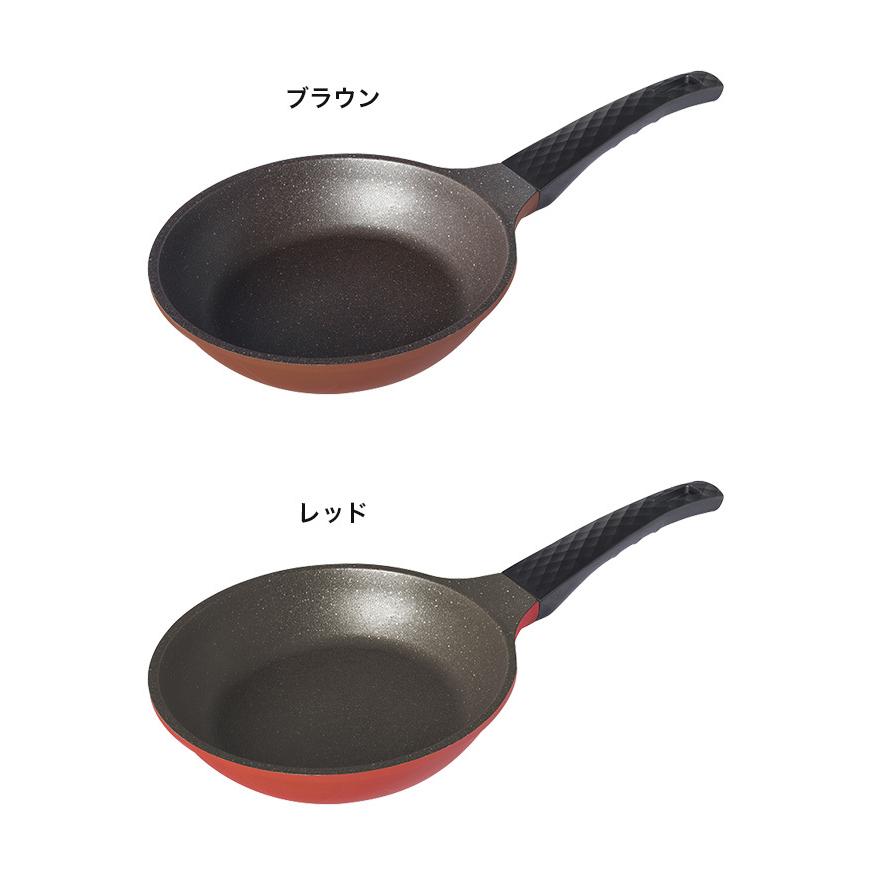 カーリングストーンフライパンネオ cm コーティングフライパン Ih対応 ガス対応 両用 シンプル 小さめ 小型 サイズ Ka915 キレイスポット 通販 Yahoo ショッピング