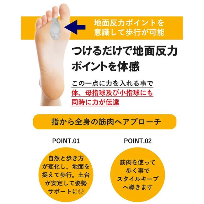 コアハンター(両足用 姿勢サポート 地面反力 足指 トレーニング グッズ
