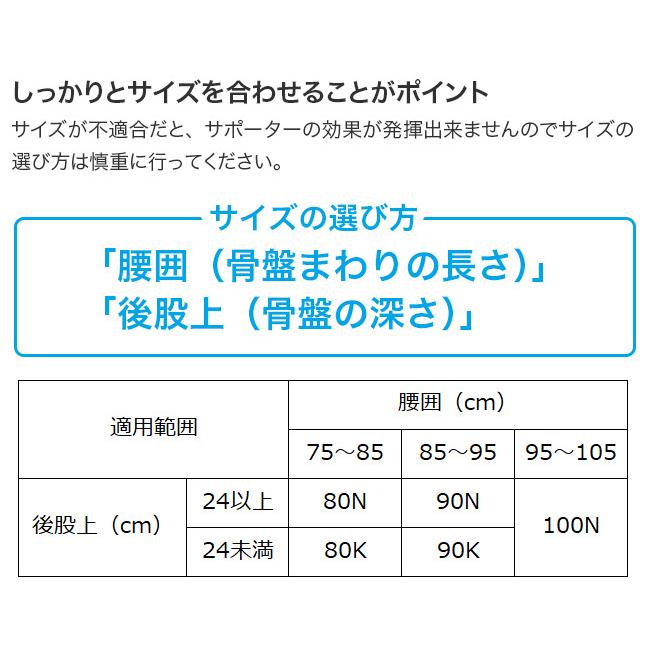 骨盤底サポーター 女性 ショーツ 頻尿 尿失禁 下腹部の違和感 尿トラブル 骨盤臓器下垂 対策 サポーター 子宮下垂 子宮脱 即納 Ko791 キレイスポット 通販 Yahoo ショッピング