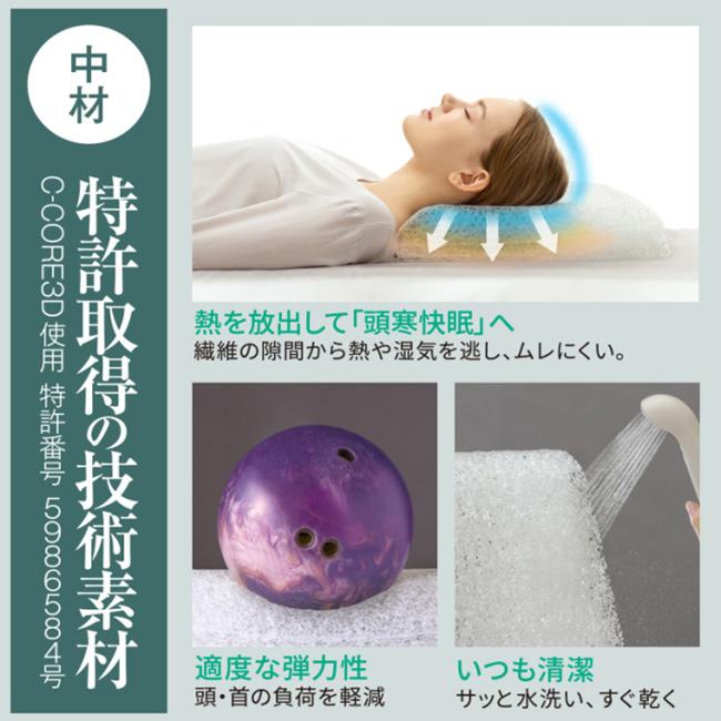 good 3 pillow グッスリーピロー(高反発 枕 洗える 高齢者 まくら