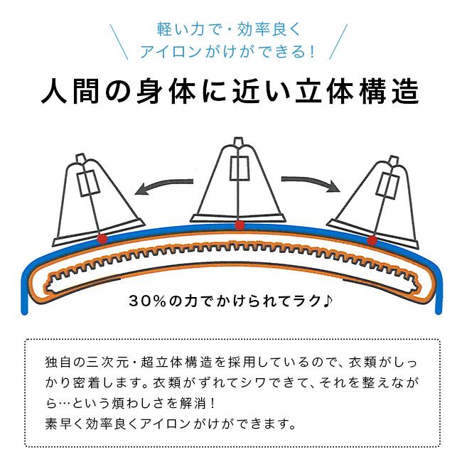サイトウ・アイロン・ボード HS-06(斎藤 アイロン台 スタンド式 大きい