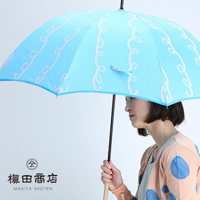 槙田商店 Fusion 雨傘 Guruguru 水色 ピンク 8本骨 手開き レディース ブランド Frankygrow 傘 おしゃれ 長傘 晴雨兼用 1 2w Ma669 キレイスポット 通販 Yahoo ショッピング