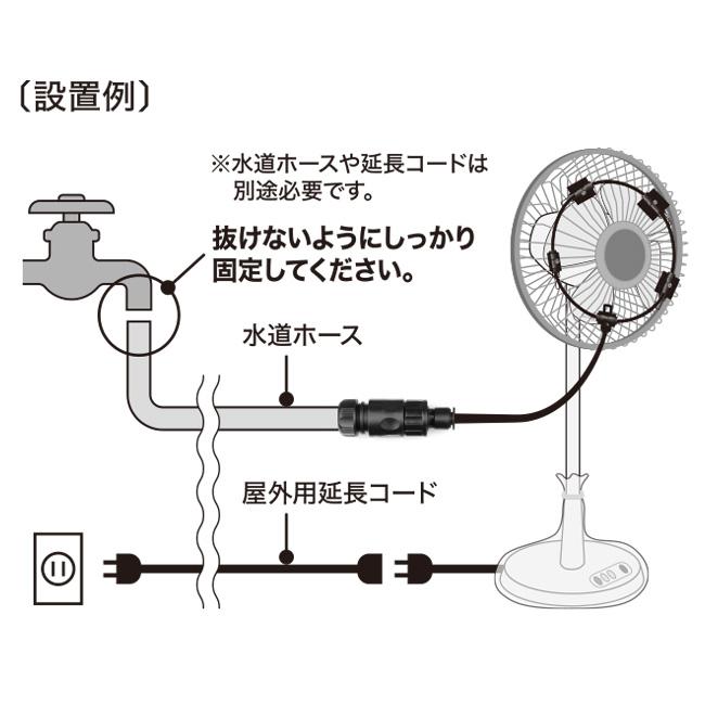後藤 ミストdeクールシャワー 扇風機用(扇風機 熱中症 ミストファン