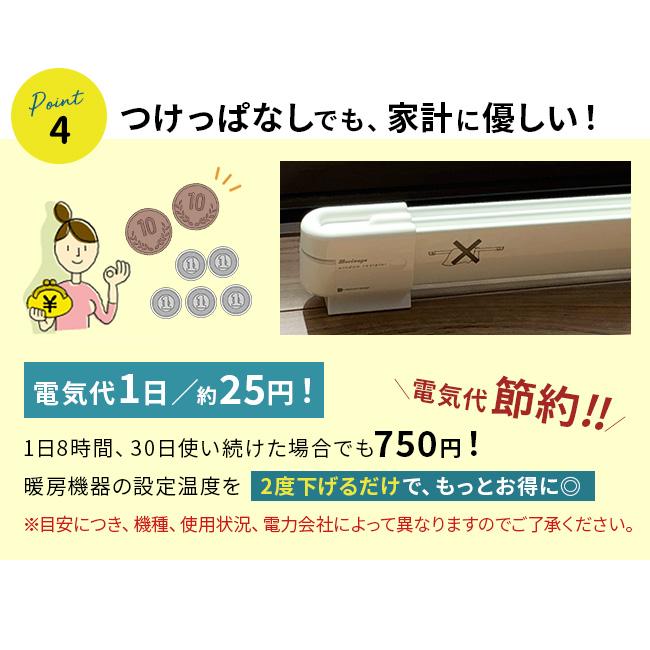 森永 ウインドーラジエーター 定尺 900mm W/R-900(結露対策 ヒーター