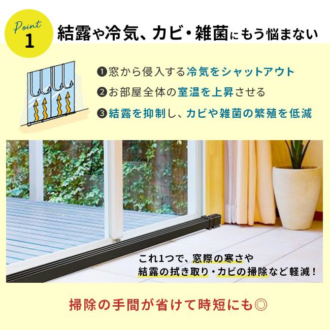 森永 ウインドーラジエーター 伸縮 900〜1200mm W/R-0912(結露対策