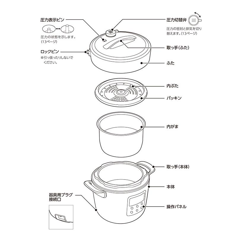 圧力式電気鍋　PCH-20LR　３L 　2020年製　取説付 A-Stage Re・De Pot 電気圧力鍋 2Lレッド PCH-20LR | ノジマオンライン