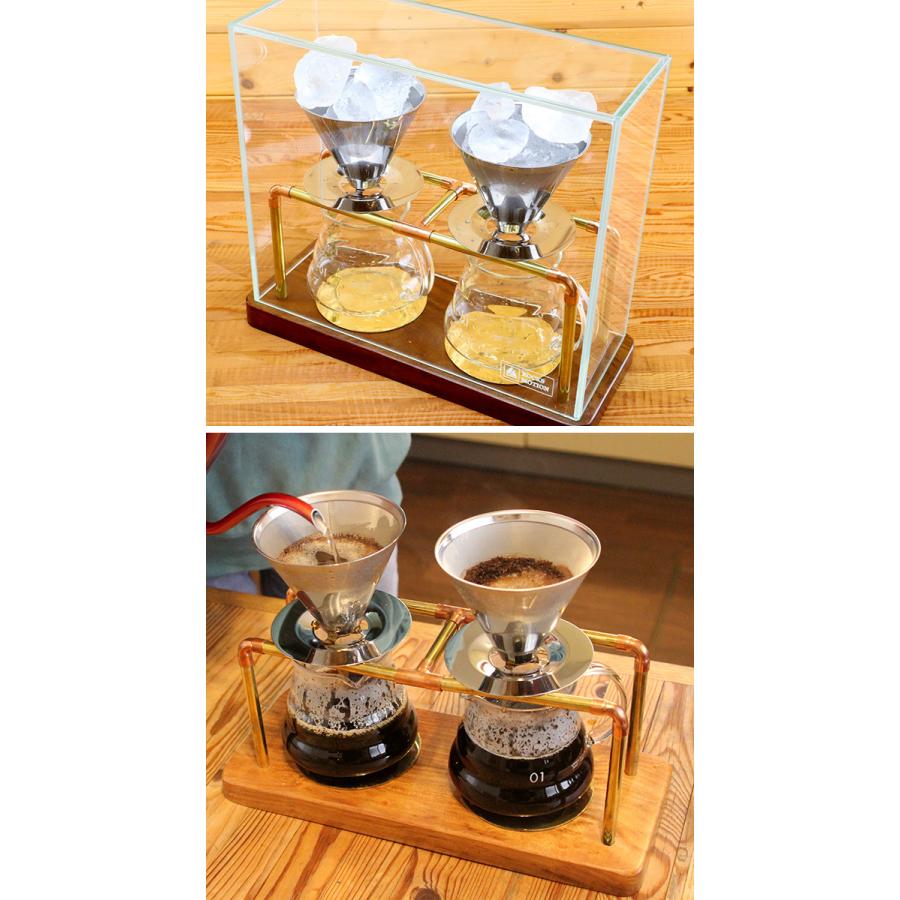 ロックスモーション ダブル珈琲ドリッパーセット コーヒー ドリップ ギフト コーヒーフィルター ドリッパー コーヒードリッパー おしゃれ 1 2w Ro313 キレイスポット 通販 Yahoo ショッピング