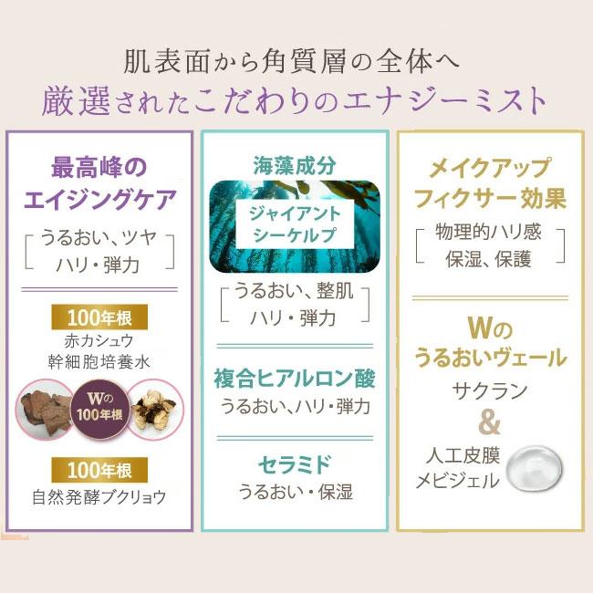 サイムダン プレミアム ステム エナジー ミスト ミスト状 化粧水 100ml
