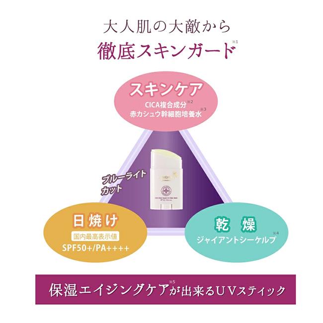 サイムダン プレミアム CICA スキンガード UVスティックバーム 日焼け