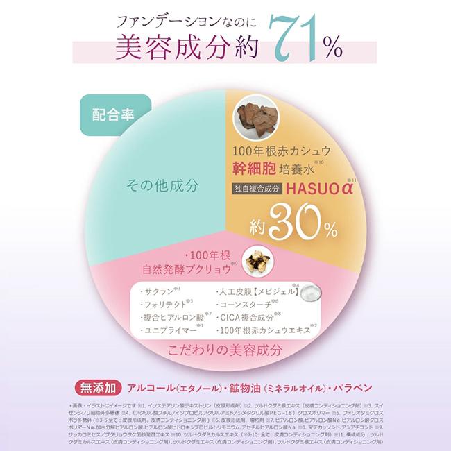 サイムダン プレミアム リッチファンデーション KUMA柄(ikko サイム