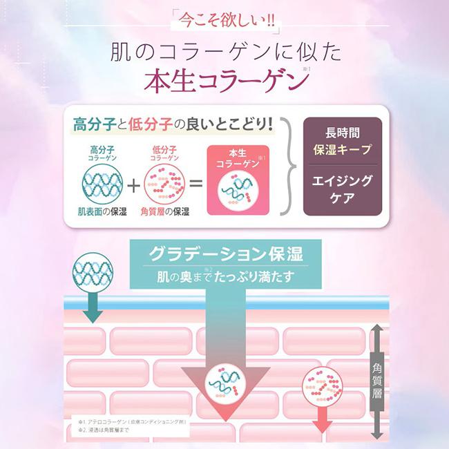 サイムダン プレミアム ファーストクラス 美容液 化粧水 リッチ(韓国