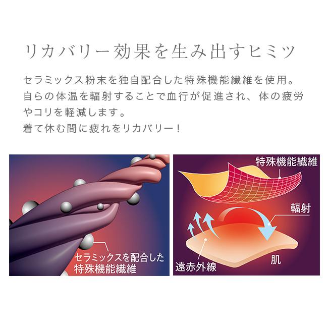 セルヴァン リカバリーケアシリーズ レディース 長袖シャツ(リカバリー