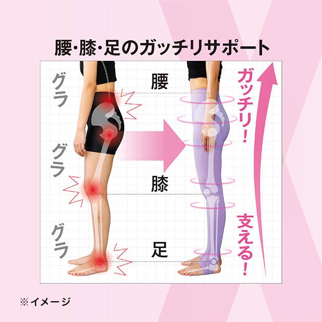 テーピスト ウォークアシスト(テーピング スパッツ テーピングスパッツ