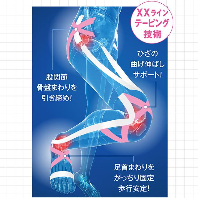 テーピスト ウォークアシスト(テーピング スパッツ テーピングスパッツ